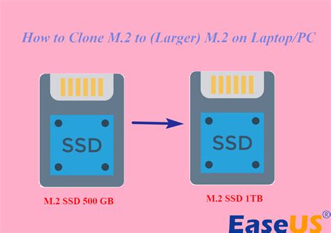 best way to clone dual boot|how to clone m2 drive.